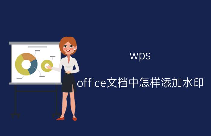 wps office文档中怎样添加水印